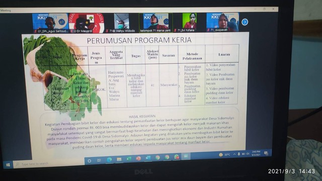 Dok.Pribadi proses bimbingan penulis dengan mahasiswa/i Universitas Muhammadiyah Pontianak dalam menyusun program RANTING (Remaja Anti Stunting) dan GERTAK (Gerakan Tanam, Konsumsi dan Wirausaha) Kelor di Kab.Melawi & Sintang 2021 pada Kuliah Kerja Usaha ke Masyarakat di Desa terpilih selama -+ 1 Bulan.