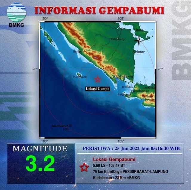 BMKG Catat Gempa 3.2 Magnitudo Berpusat di Pesisir Barat, Lampung Pagi Ini (1)