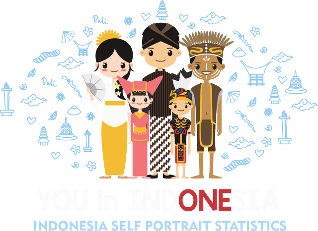 Ilustrasi persebaran penduduk Indonesia. Foto: Badan Pusat Statistik