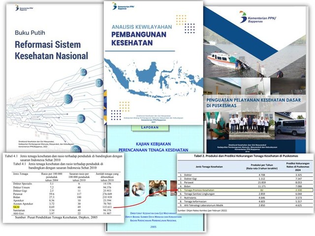 Kumpulan Dokumen Kebijakan Bappenas terkait Sistem Kesehatan Nasional (SKN) 2005-2022