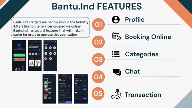 Berbagai macam fitur yang terdapat pada aplikasi Bantu.Ind, rancangan tim mahasiswa ITS.