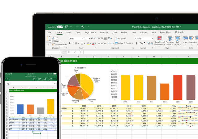 Ilustrasi cara mencari rata-rata di Excel. Foto: Microsoft