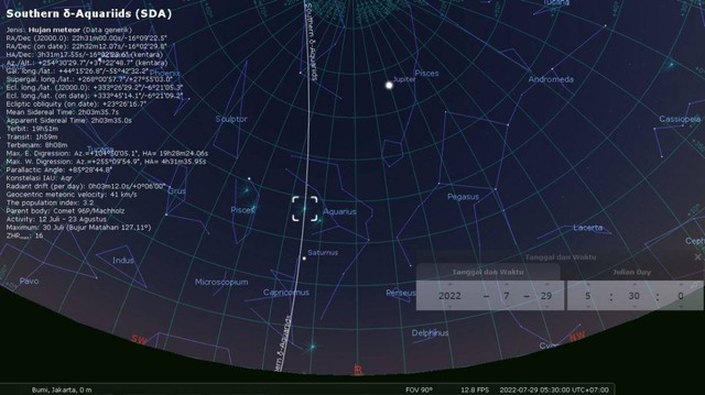 Fenomena hujan meteor Alpha-Capricornids dan Delta-Aquariids yang diprediksi akhir Juli 2022. Foto: BRIN
