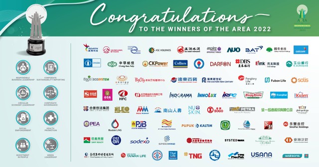 Daftar perusahaan penerima penghargaan AREA dari Enterprise Asia. Foto: Dok. Enterprise Asia