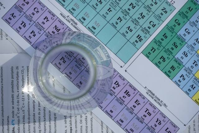 Ilustrasi rumus perubahan entalpi dalam pelajaran kimia, sumber foto Vedrana Filipović on Unsplash