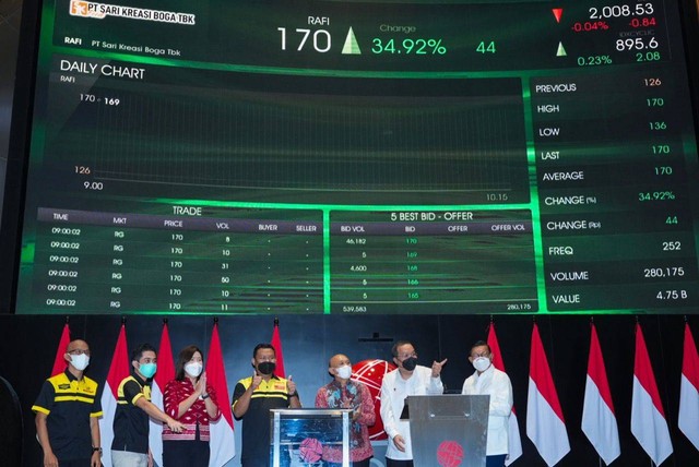 Menteri Koperasi dan UKM, Teten Masduki, saat memberi sambutan di acara Opening Bell di BEI Jakarta, Jumat (5/8/2022). Foto: Humas Kemenkop UKM