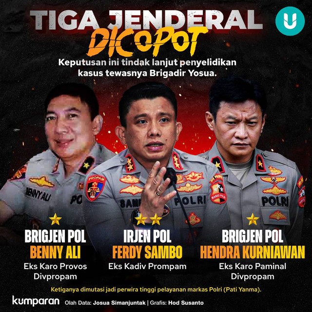 Respons Polri Soal Pengakuan Bharada E Dalam Kasus Tewasnya Brigadir Yosua