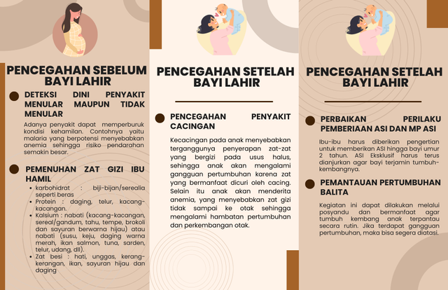 Leaflet Pencegahan Stunting Pada Ibu Hamil Halaman 2. Sumber: Dokumentasi Milik Pribadi Aprilia Nurohma