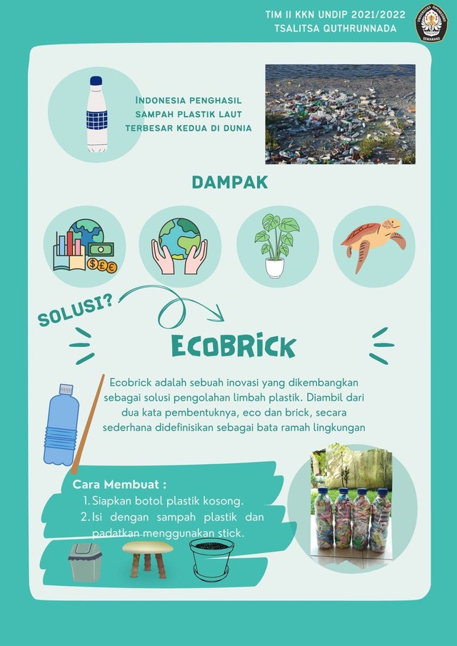 Poster Pengenalan Ecobrick yang telah dibuat. Sumber : Hasil Edit Pribadi di Canva