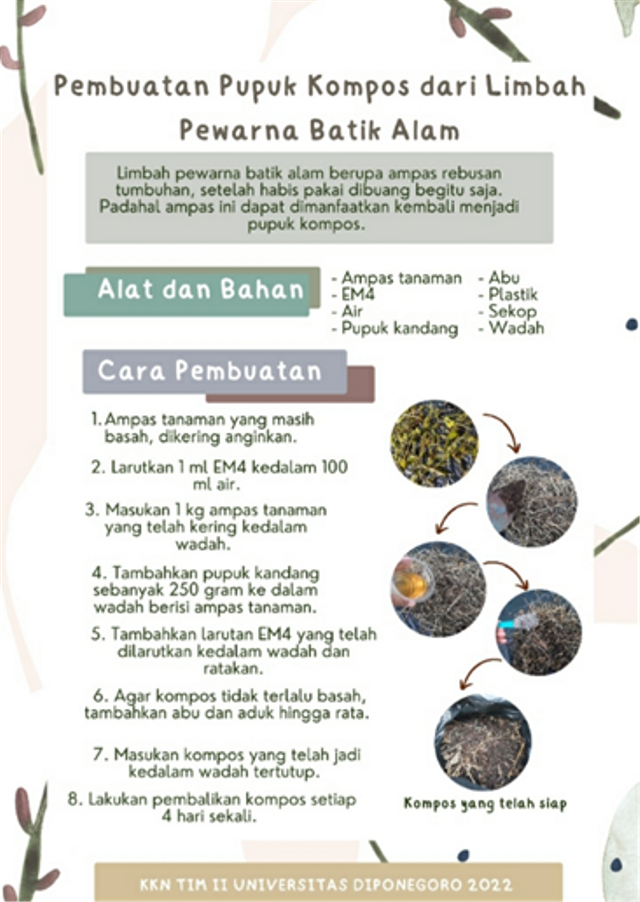 Poster Tata Cara Pembuatan Pupuk Kompos Limbah Batik  (Sumber: Dokumentasi Pribadi)