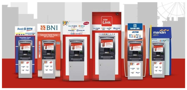 Ilustrasi ATM Link. Foto: Dokumentasi Bank Mandiri 