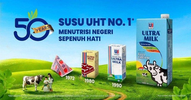 pelopor susu UHT, Ultra Milk. Dok. Ultra Milk.