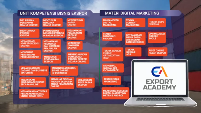Berbagai materi yang disampaikan di training Export Academy