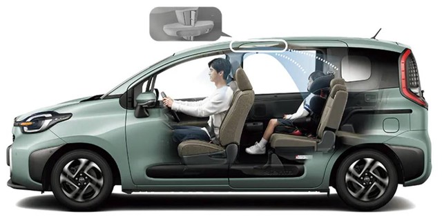 Toyota Sienta terbaru dengan fitur ceiling circulator. Foto: dok. Toyota.jp