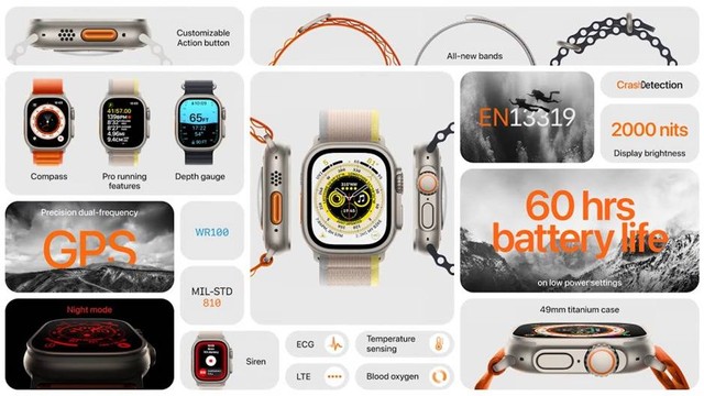 Ilustrasi Apple Watch Ultra Foto: Apple