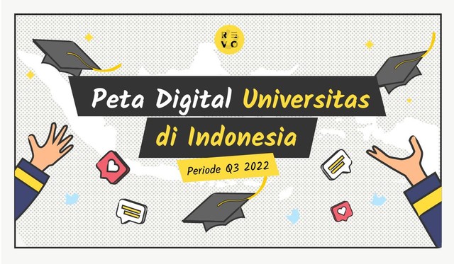 RevoU Peta Digital Universitas di Indonesia 2022
