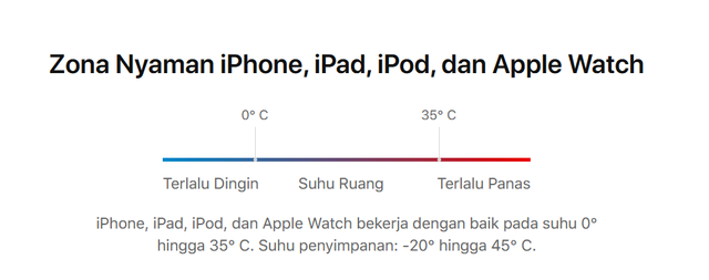 Kepanjangan Bh Iphone BH iPhone Adalah Singkatan dari Battery Health, Berikut Cara Ceknya | kumparan.com