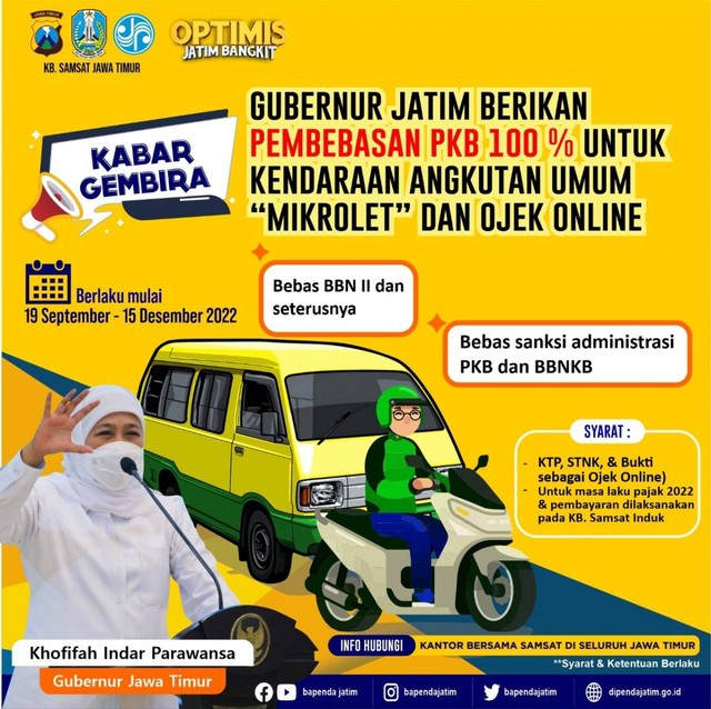 Gubernur Jatim Berikan Pembebasan PKB untuk Angkutan Umum dan Ojek Online