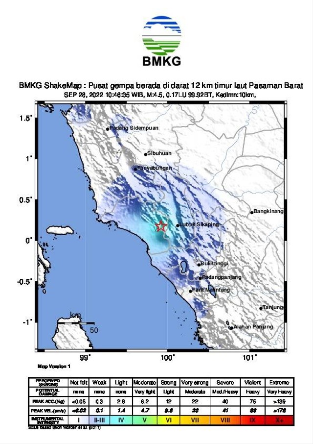 Informasi gempa bumi yang terjadi di Pasaman Barat, Rabu (28/9/2022). Foto: BMKG