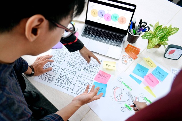 Contoh Design Thinking Yang Dapat Diterapkan Sebagai Inovasi Bisnis ...