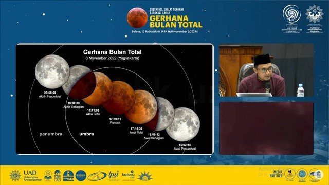 Diskusi Ilmiah Gerhana Bulan Total oleh Rahmadi Wibowo, Lc., M.A., M.Hum. di Universitas Ahmad Dahlan (UAD) (Foto: Tsabita)
