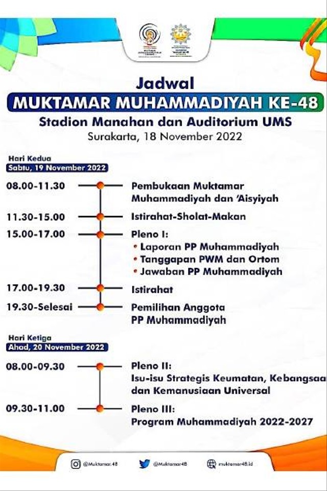 Pilih 13 Calon Anggota, Ini Agenda Muktamar Muhammadiyah Di Solo ...