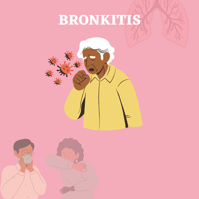 Penyakit Bronkitis Sumber : Dita Novalita