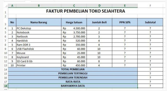 Ilustrasi contoh Excel pemula. Foto: SMP PGRI 1 Bandar Lampung