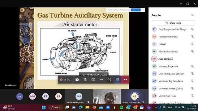 PPSDM Beri Pelatihan Gas Turbine and Protection System untuk PT Pertamina Gas. (Dok. Humas PPSDM Migas)