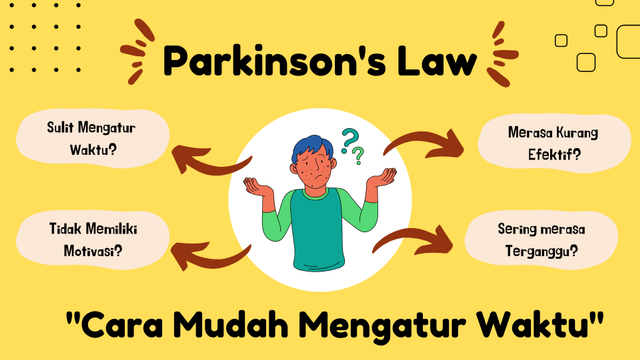 Ilustrasi dari Penulis