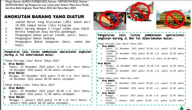 Kemenhub Batasi Truk Angkutan Barang Saat Mudik Natal Dan Tahun Baru 2023 