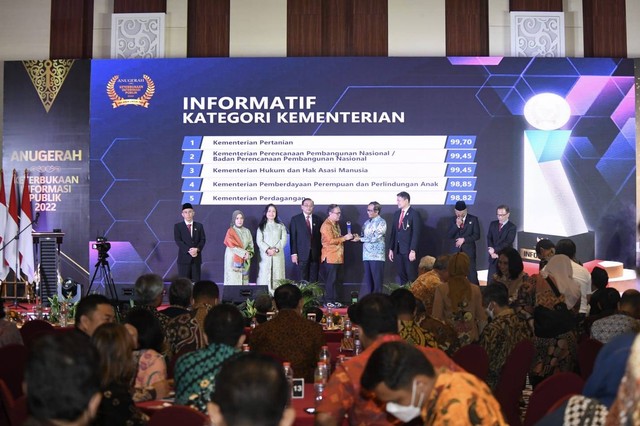 Kemenkumham Masuk 3 Terbaik Badan Publik Informatif Kategori Kementerian