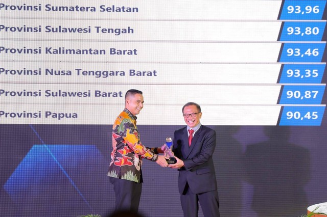 Kepala Dinas Kominfo Provinsi Sumsel, Achmad Rizwan. saat menerima pengahrgaan KIP 2022, Foto : Istimewa