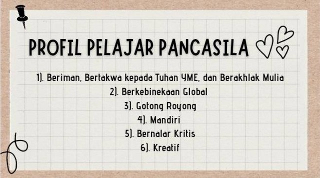 Sumber: Dokumen Pribadi