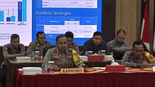 Kapolres Bantul, AKBP Ihsan, menyampaikan laporan tahunan dalam konferensi pers di Mapolres Bantul, Kamis (29/12). Foto: Istimewa