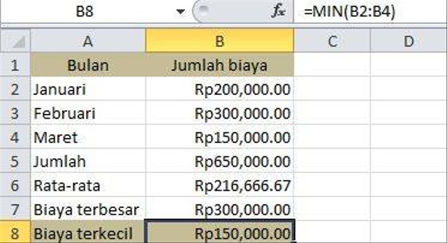 Belajar Microsoft Excel Dasar Untuk Pemula, Ini Panduannya | Kumparan.com