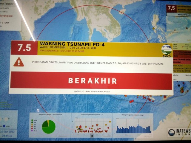 Informasi Peringatan dini Tsunami. Foto: Stasiun Geosifika Ternate.