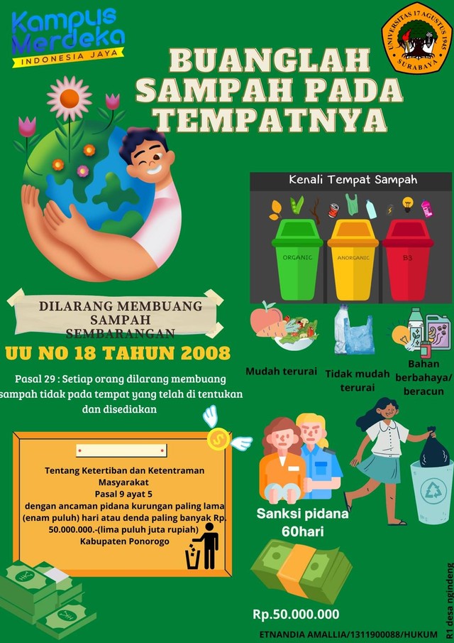 poster membuang sampah 