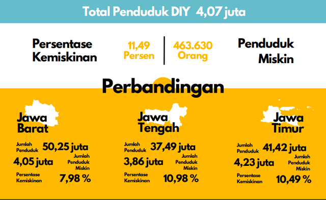 Grafis oleh: Arif UT