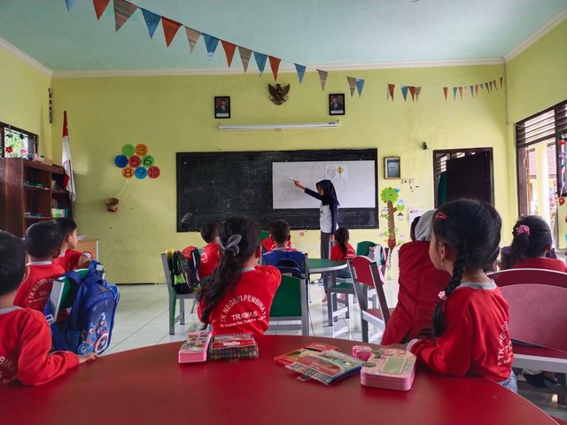 Dokumentasi Kegiatan Pendampingan Pengajaran Bahasa Mandarin Kepada Siswa TK , Jum’at ( 27/01/23)