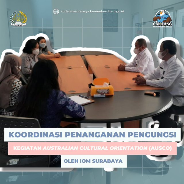 Kegiatan Australian Cultural Orientation (AUSCO) Yang Oleh IOM Surabaya