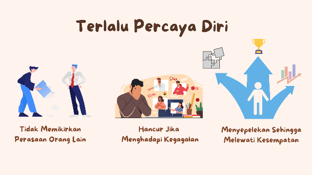 ilustrasi dari penulis 