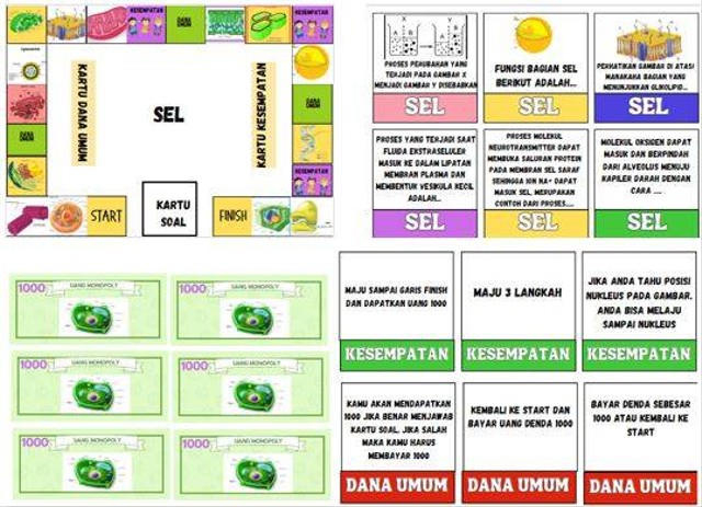 Menyulut Minat Belajar Dengan Permainan Monopoli Kumparan Com