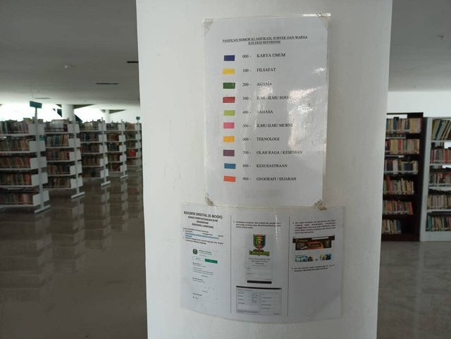 Ini Fasilitas Di Perpustakaan Modern Yang Bisa Dimanfaatkan Masyarakat