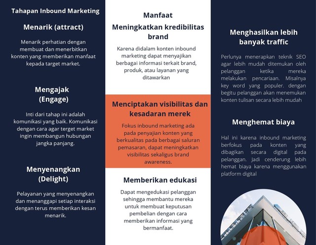 Pemberdayaan UMKM berbasis teknologi digital - Foto : Leaflet yang dijelaskan selama kegiatan 2