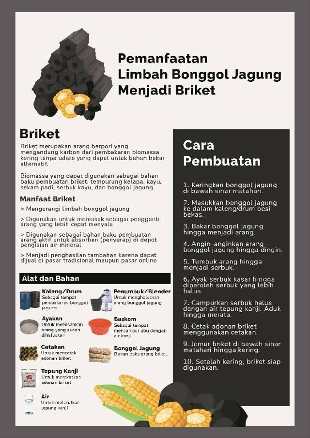 Poster pemanfaatan limbah bonggol jagung menjadi briket