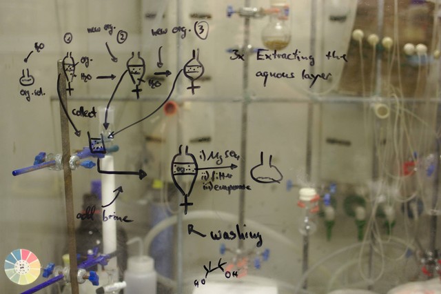 Ilustrasi Gerak Brown terjadi karena terdapat tumbukan dari molekul-molekul pendispersi terhadap partikel terdispersi, sehingga partikel terdispersi akan terlontar (Foto: Chromatograph | Unsplash.com)