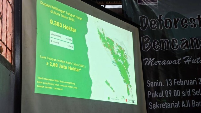 Hasil interpretasi HAkA, dugaan kehilangan tutupan hutan di Aceh tahun 2022 sebesar 9.383 hektare. Foto: Husaini/acehkini