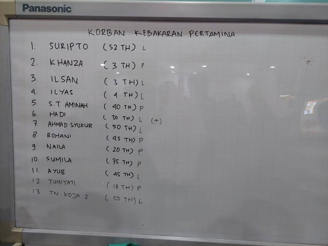 Data korban kebakaran Depo Pertamina Plumpang di RSUD Koja. Foto: Fachrul Irwinsyah/kumparan