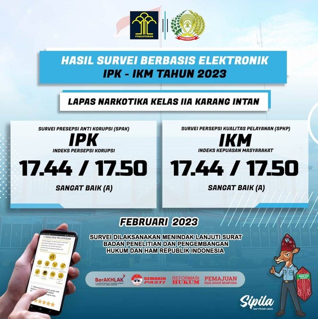 Hasil IPK IKM Lapas Narkotika Karang Intan Februari 2023